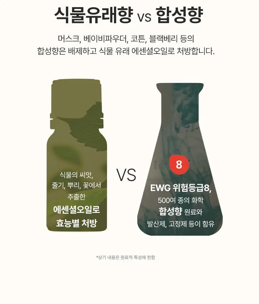 [밀착보습] 아로마티카 멜로우니스 바디크림 200g 상세페이지 16